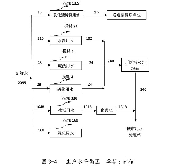 雙利農(nóng)機驗收監(jiān)測報告-21.jpg