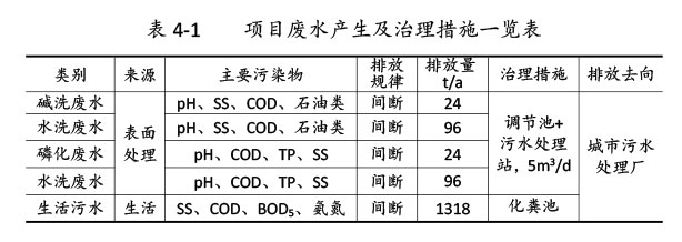 雙利農(nóng)機驗收監(jiān)測報告-27.jpg