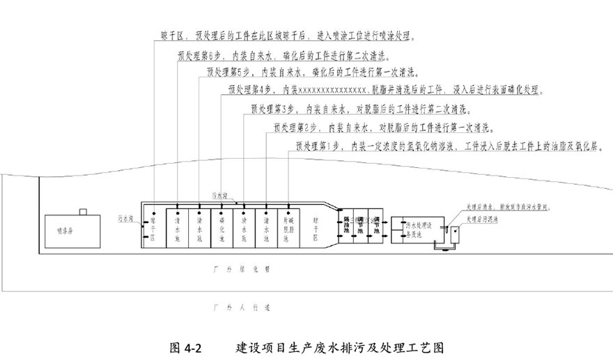 雙利農(nóng)機驗收監(jiān)測報告-29.jpg