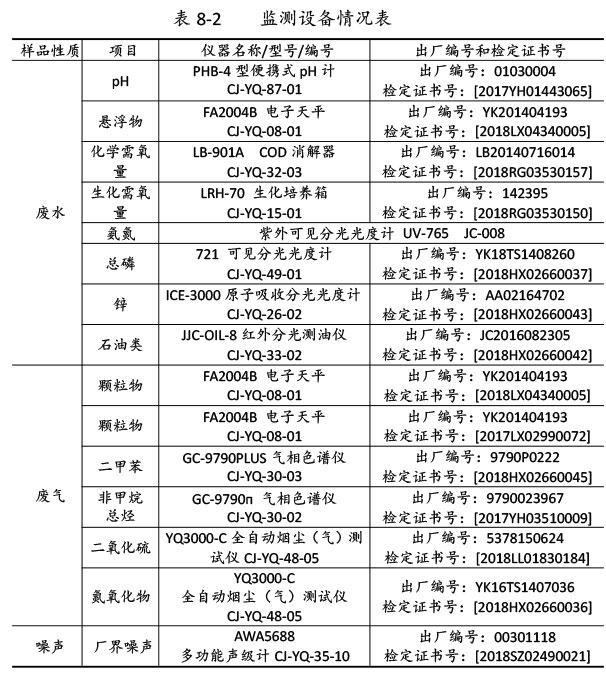 雙利農(nóng)機驗收監(jiān)測報告-54.jpg