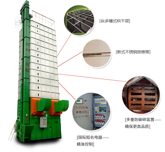 湖北烘干機廠家