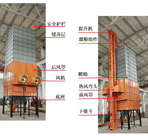 湖北烘干機(jī)廠家